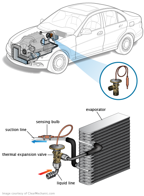 See B257C repair manual